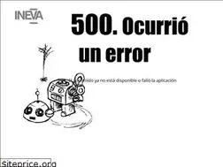 Sites similar to inego.com.ar