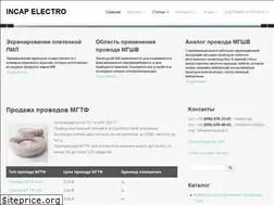 Sites similar to inel.com.ua