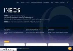 Sites similar to ineos.com
