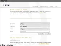 Sites similar to ineosopportunities.co.uk