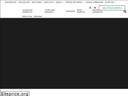 Sites similar to inerco.com