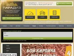 Sites similar to inert-materials.ru