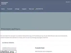 Sites similar to ines.de