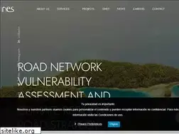 Sites similar to ines.es