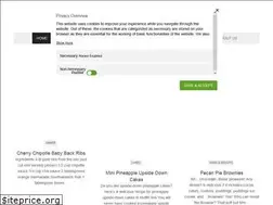 Sites similar to ineskohl.info