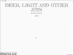 Sites similar to inessademidova.com