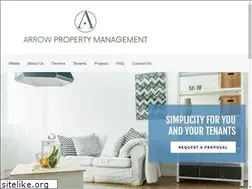 Sites similar to inessafrantowski.com