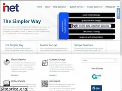 Sites similar to inet-international.com