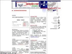 Sites similar to inet.pl