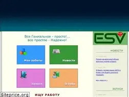 Sites similar to inet777.ru