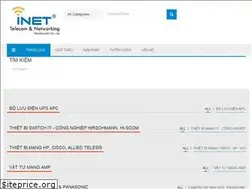 Sites similar to inetco.com.vn