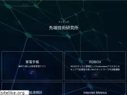 Sites similar to inetcore.com