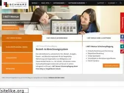 Sites similar to inetmenue.de