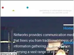Sites similar to inetsix.com