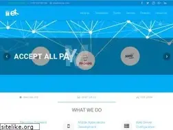 Sites similar to inetstz.com