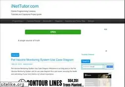 Sites similar to inettutor.com