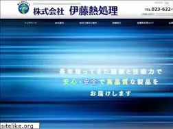 Sites similar to inetu.jp