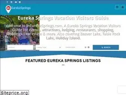 Sites similar to ineurekasprings.com