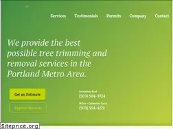 Sites similar to inexpensivetreecare.com