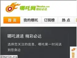 Sites similar to inezha.com