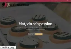 Sites similar to ineztradgard.se