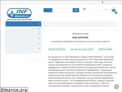 Sites similar to inf-abrasives.ru