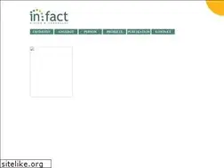 Sites similar to infact.at