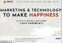 Sites similar to infact1.co.jp