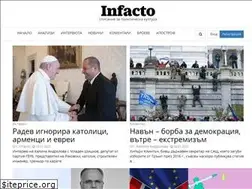 Sites similar to infacto.bg
