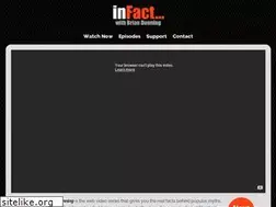 Sites similar to infactvideo.com