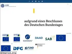 Sites similar to infai.org