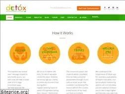 Sites similar to infalliblefitness.com