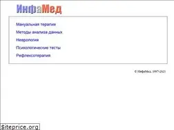 Sites similar to infamed.com