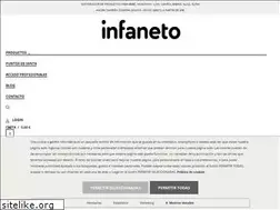 Sites similar to infaneto.com