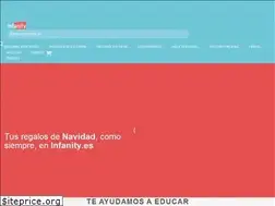 Sites similar to infanity.es