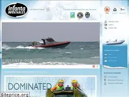 Sites similar to infantainflatables.co.za