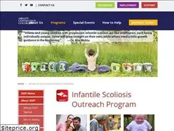 Sites similar to infantilescoliosis.org