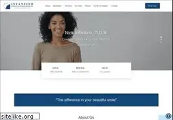 Sites similar to infantinodental.com