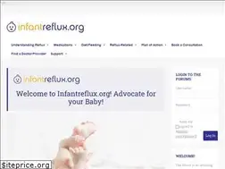 Sites similar to infantreflux.org