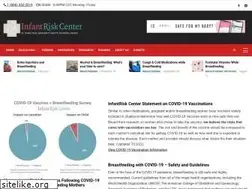 Sites similar to infantrisk.com