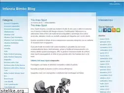 Sites similar to infanziabimbo.wordpress.com