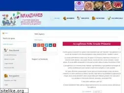 Sites similar to infanziaweb.it