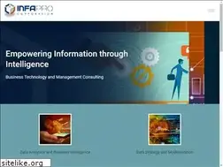 Sites similar to infapro.com