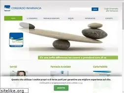 Sites similar to infarmanetwork.it