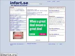 Sites similar to infart.nu
