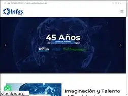 Sites similar to infas.com.ar