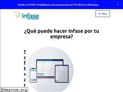Sites similar to infase.net