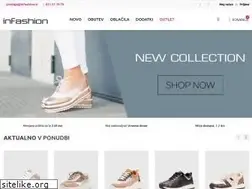 Sites similar to infashion.si
