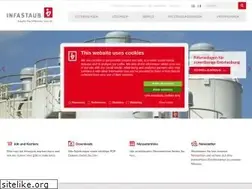 Sites similar to infastaub.de