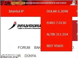 Sites similar to infazvekoruma.net
